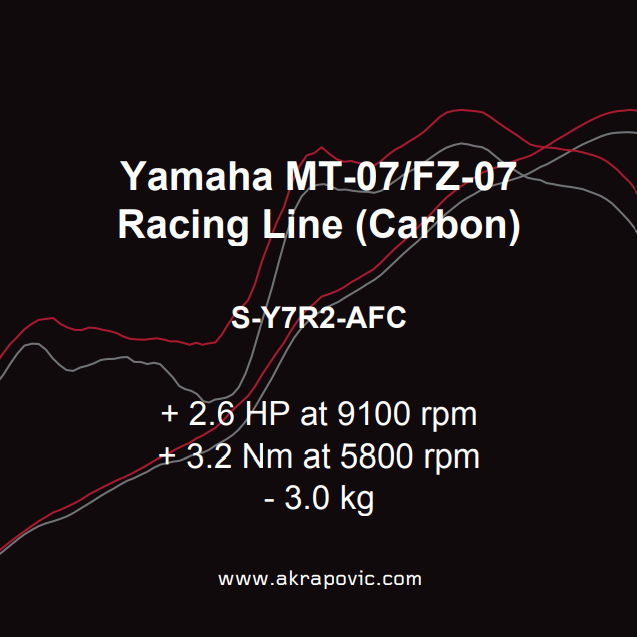 Akrapovič Racing Line Carbon Uitlaat – Yamaha MT-07 (2021 – 2025)