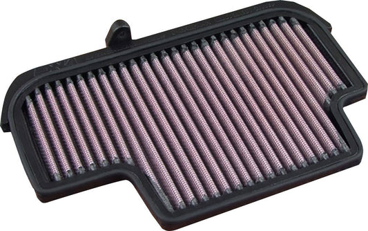 DNA high performance filter voor diverse CF Moto en Moto Morini modellen
