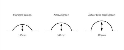 Vervangingsruit Airflow Kawasaki H2 Sx '18-