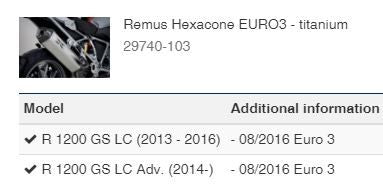 Remus Hexacone Euro3 Bmw R1200Gs Lc '13-'16/ Adventure '14-- Titanium Wunderlich