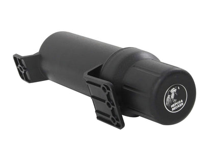 Tool Box Voor Lock-It En Vaste Rekken Hepco&Becker