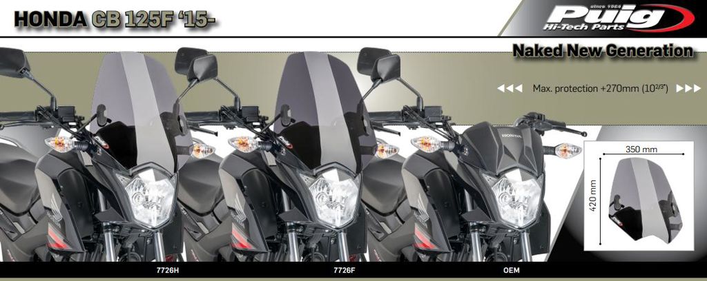 Vervangingsruit Naked Bike Puig Honda Cb125F '15-