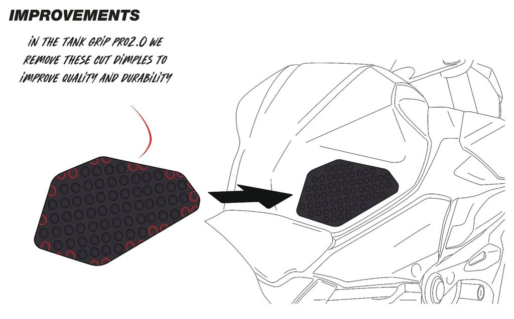 Tank grip stickers transparant Puig CF Moto 675NK / 675SR-R '25-