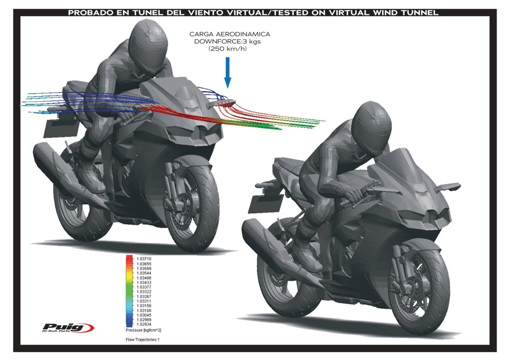 Kuipspiegel rechts model Aileron zwart Puig Ducati Panigale V2 / V4 '24-