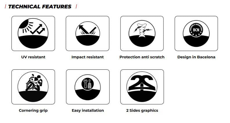 Tank Protector/Grip Stickers Transparant Puig Honda Cbr600Rr '24-