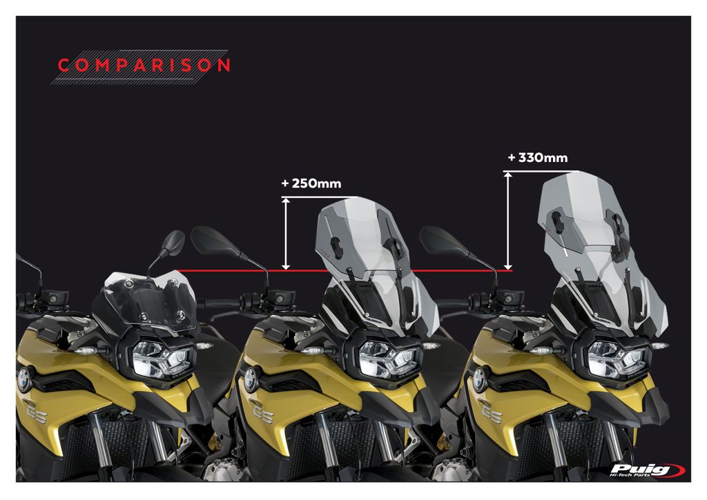 Vervangingsruit Verstelbaar Puig Bmw F750Gs '18-