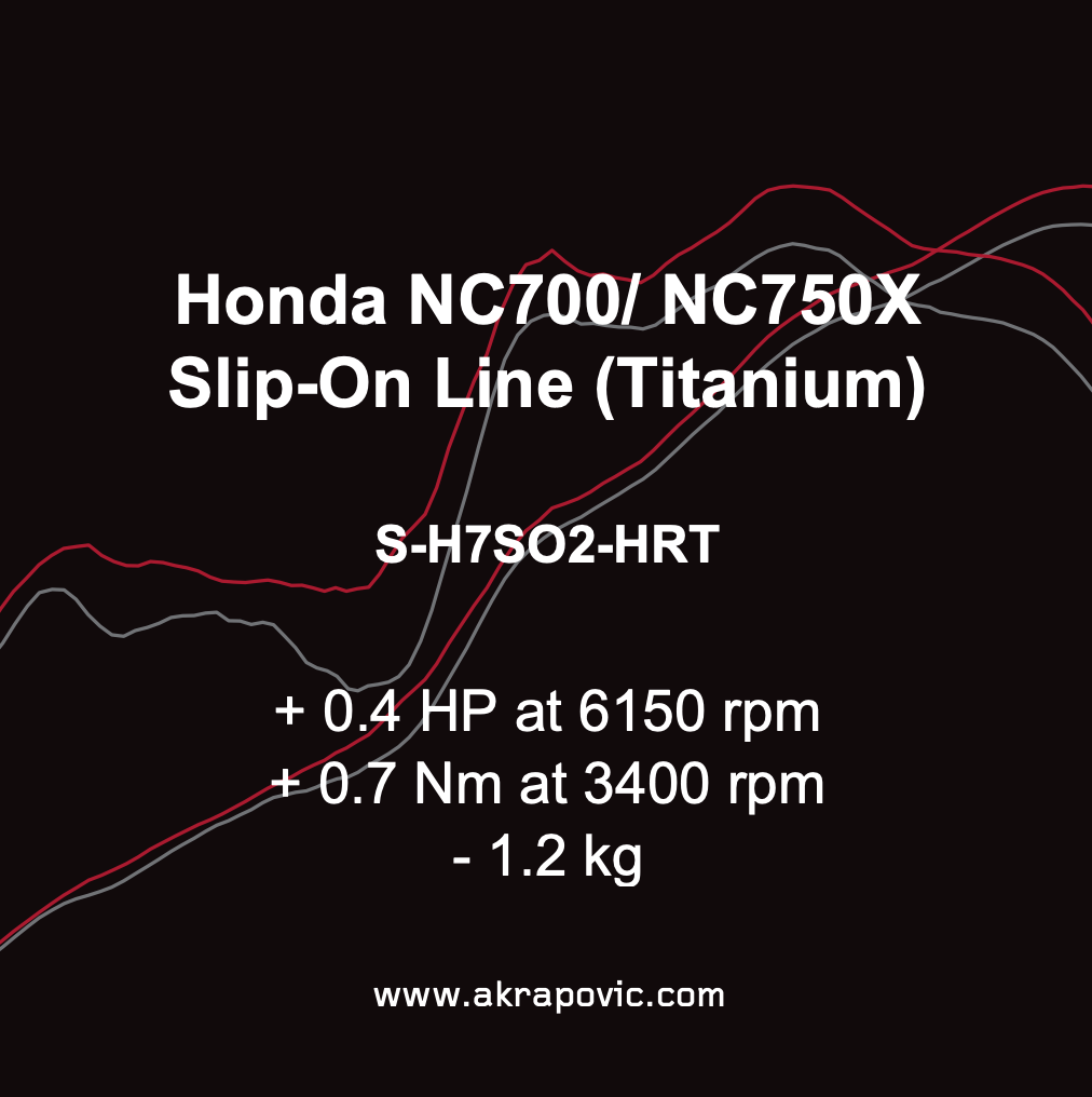 Akrapovic Uitlaat - Motor Accessoires - Honda NC700 / NC750X - 2012 t/m 2020 - Slip-On Line (Titanium)