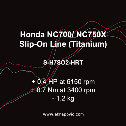 Akrapovic Uitlaat - Motor Accessoires - Honda NC700 / NC750X - 2012 t/m 2020 - Slip-On Line (Titanium)