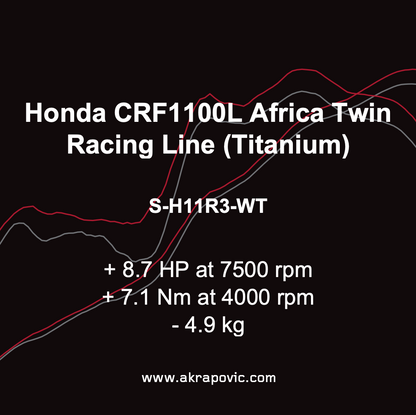 Akrapovic Uitlaat - Motor Accessoires - Honda CRF1100L Africa Twin - 2020 t/m 2026 - Racing Line (Titanium)