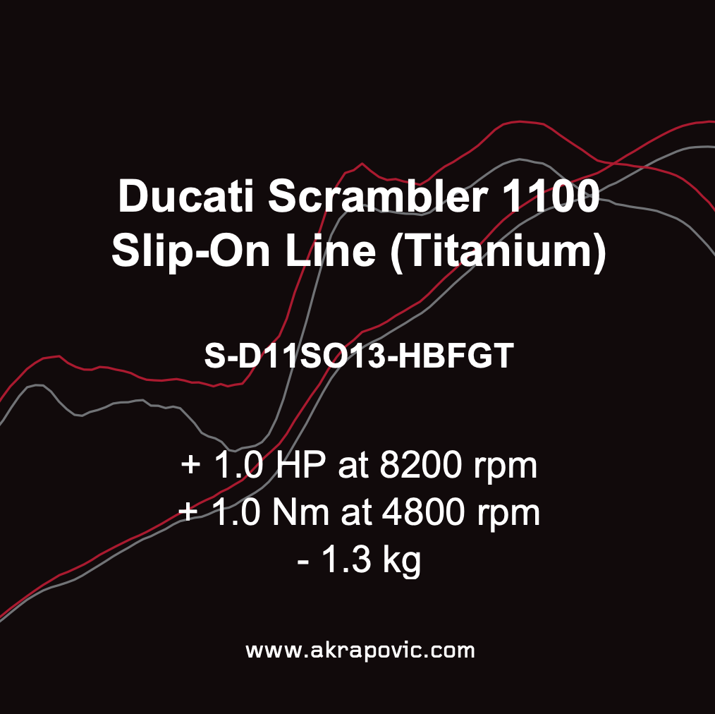 Akrapovic Uitlaat - Motor Accessoires - Ducati Scrambler 1100 - 2021 t/m 2024 - Slip-On Line (Titanium)