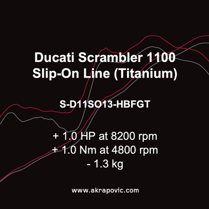 Akrapovic Uitlaat - Motor Accessoires - Ducati Scrambler 1100 - 2021 t/m 2024 - Slip-On Line (Titanium)
