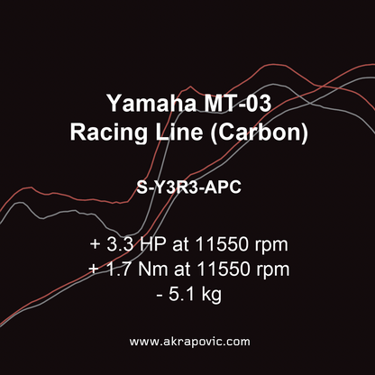 Akrapovic Uitlaat - Motor Accessoires - Yamaha MT-03 - Racing Line