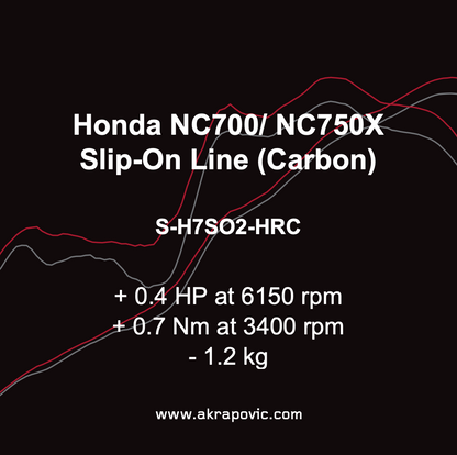 Akrapovic Uitlaat - Motor Accessoires - Honda NC700 / NC750X - 2012 t/m 2020 - Slip-On Line (SS)
