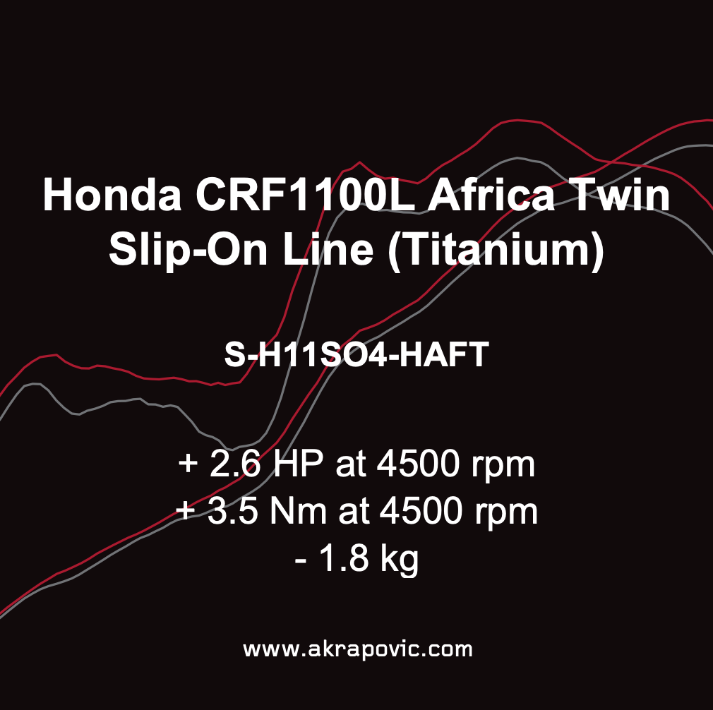 Akrapovic Uitlaat - Motor Accessoires - Honda CRF1100L Africa Twin - 2024 t/m 2026 - Slip-On Line (Titanium)