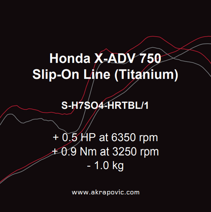 Akrapovic uitlaat Honda X-ADV 750 Slip-On Line (Titanium)