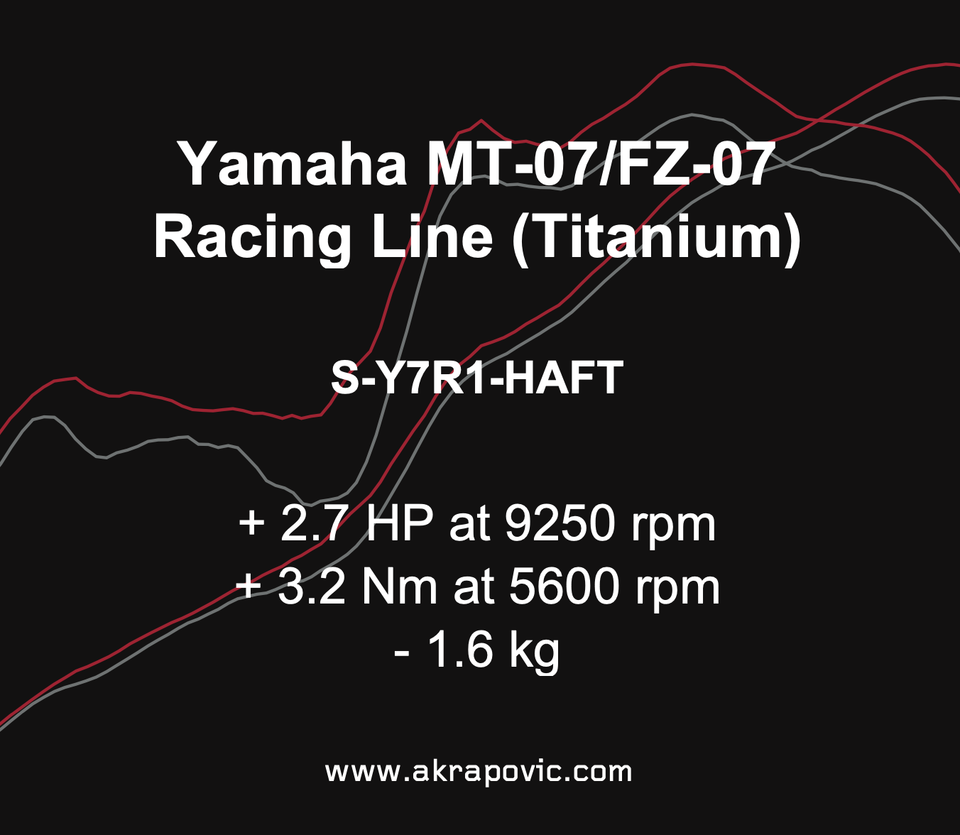 Akrapovic Uitlaat - Motor Accessoires - Yamaha MT-07/FZ-07 - 2014 t/m 2016
