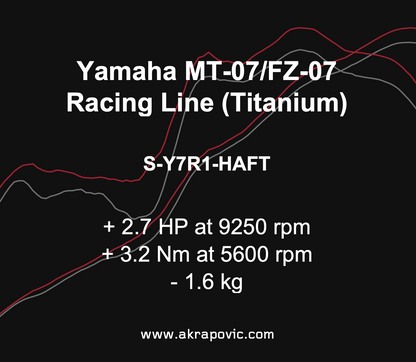 Akrapovic Uitlaat - Motor Accessoires - Yamaha MT-07/FZ-07 - 2014 t/m 2016